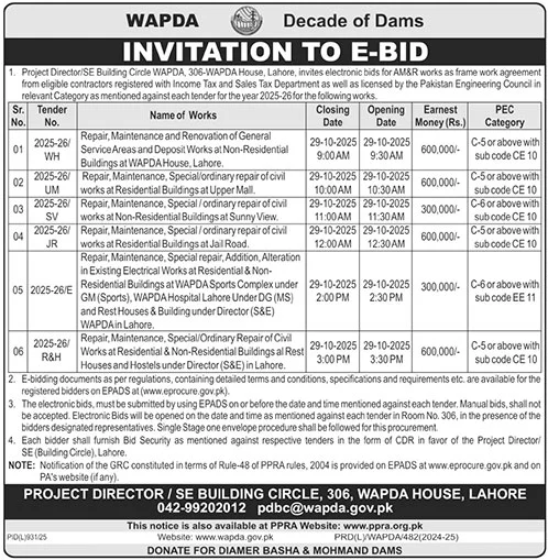 WAPDA Lahore Tender Notice